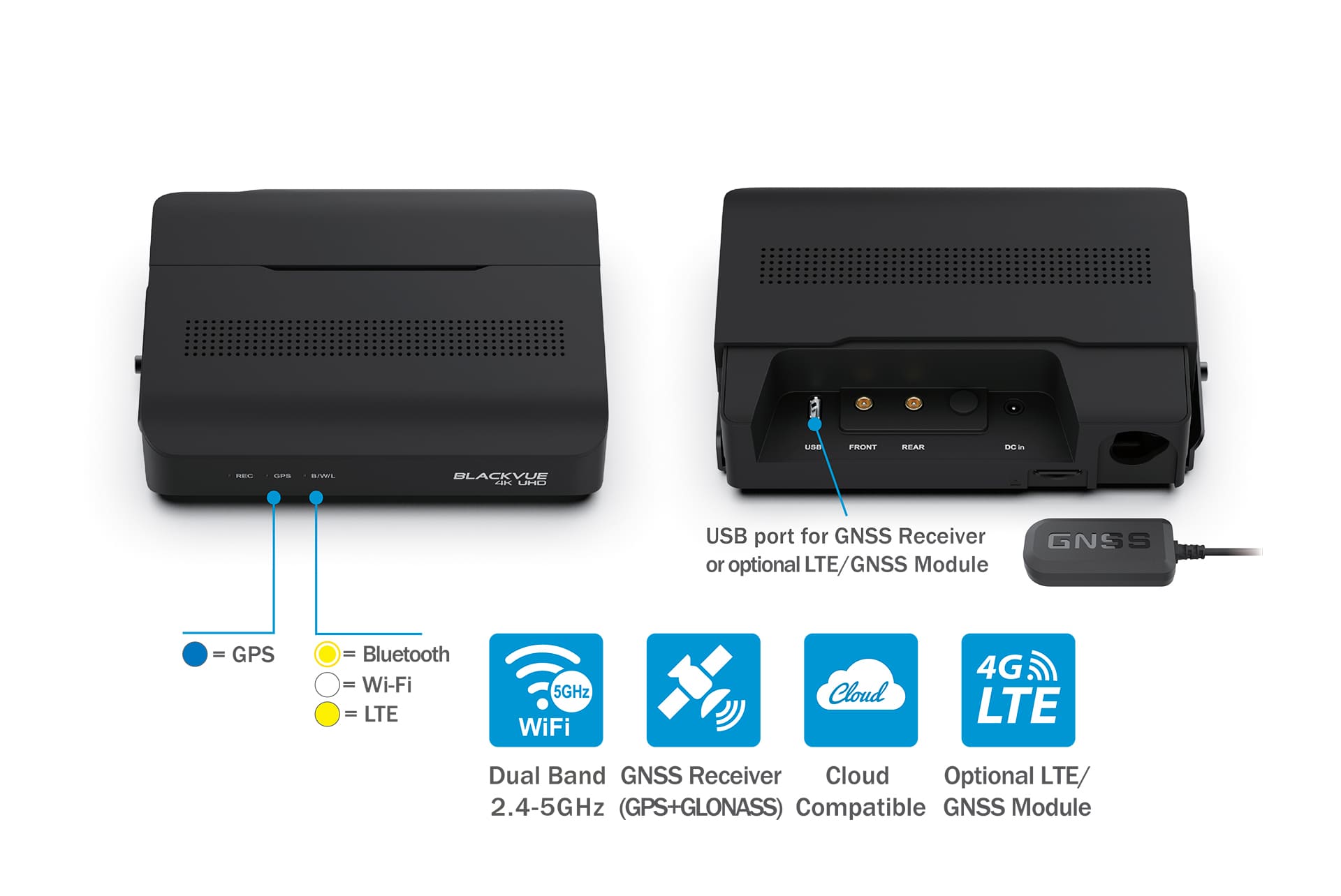 blackvue-d970x-box-plus-connectivity